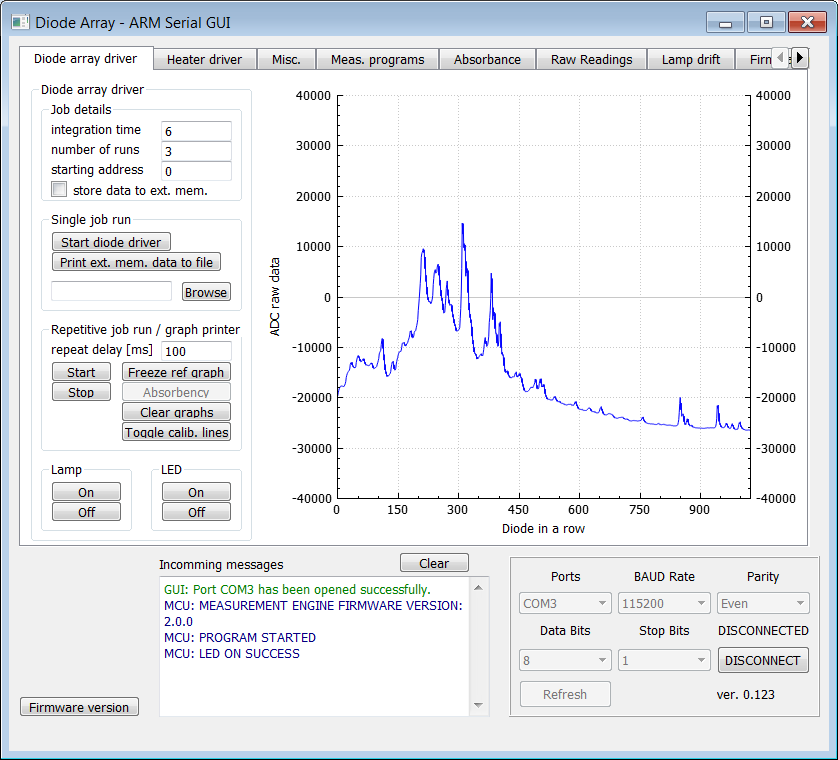 Diode Array PC Application